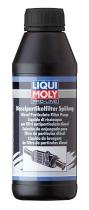 Liqui Moly 5171